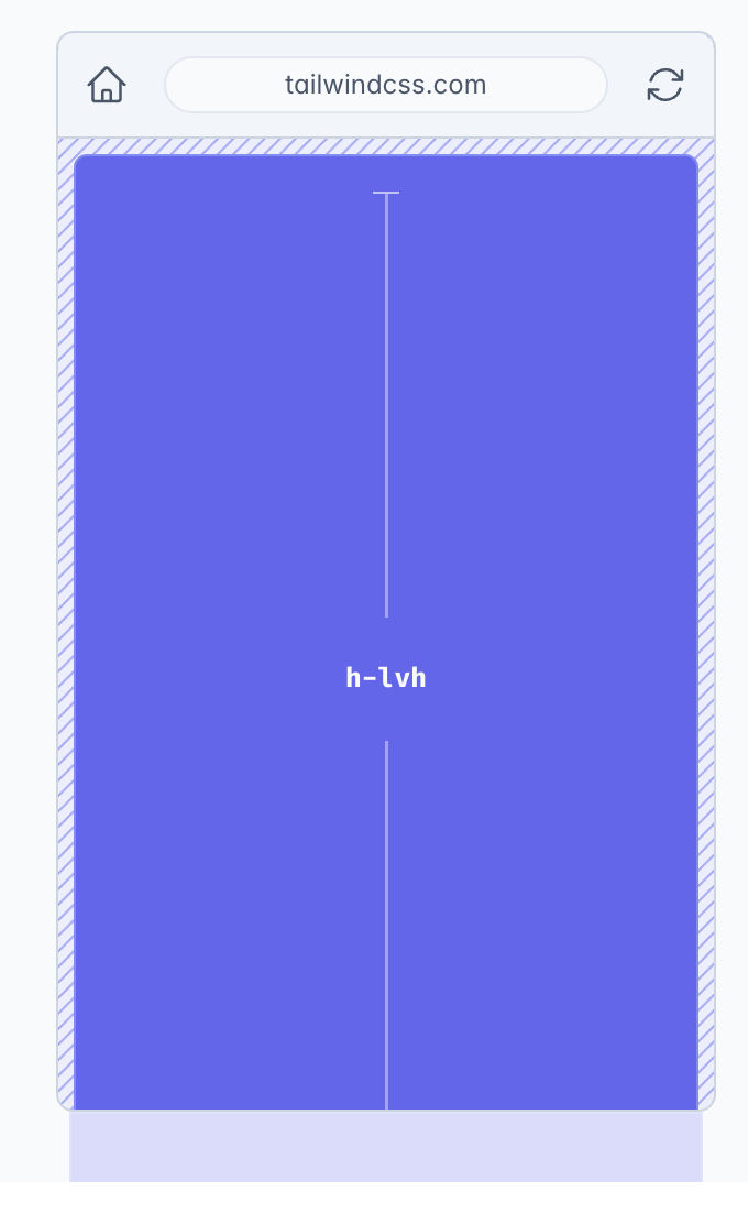 Tailwind d-lvh height class