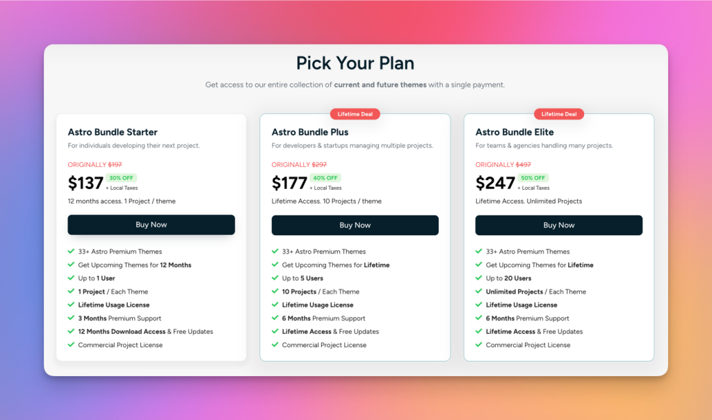 Themefisher Astro Bundle Pricing Themefisher Astro Bundle - Pricing