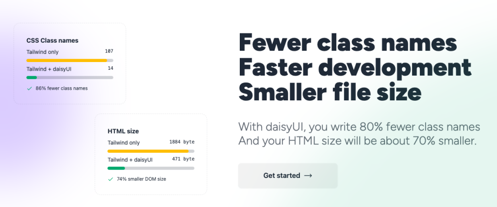 HTML Size - Tailwind vs daisyUI