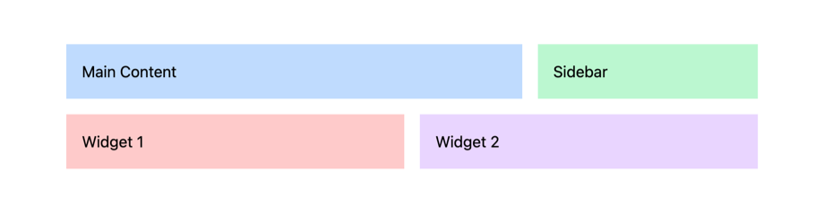 Tailwind CSS - Responsive Dashboard Layout