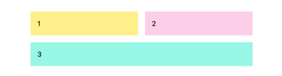 Tailwind CSS - Responsive Grid Layout