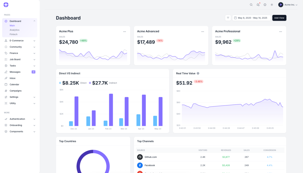 Mosaic Tailwind v4 Admin Template
