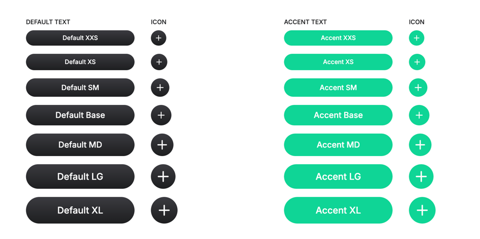 Navy Theme - Button variants