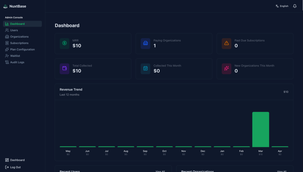 Nuxtbase - Admin Page Demo
