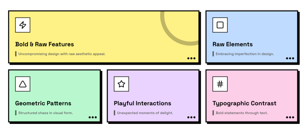 RetroUI - Bento Grids RetroUI - Bento Grids