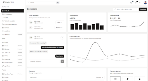 Shadcn UI Kit  - Default Dashboard