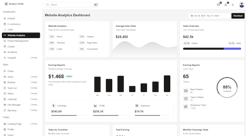 Shadcn UI Kit  - Website Analytics