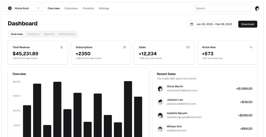 Dashboard Component Example - shadcn/ui