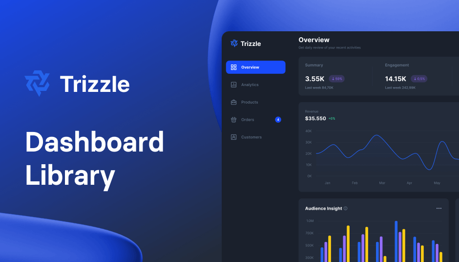 Trizzle Dark Mode Dashboard Template