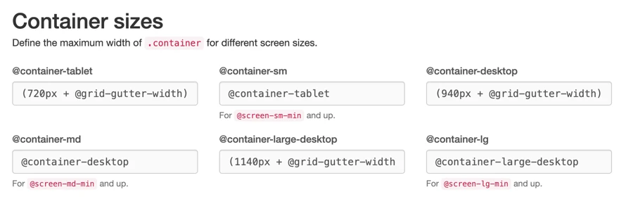 Tailwind CSS: Utility-first CSS framework